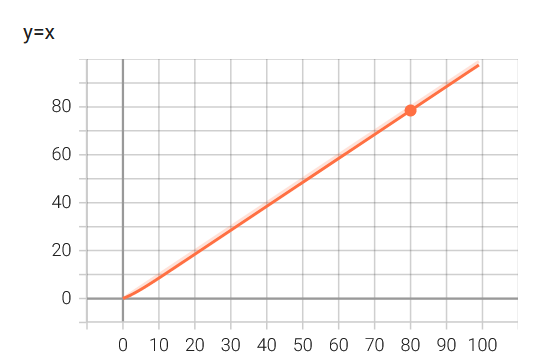 pytorch1